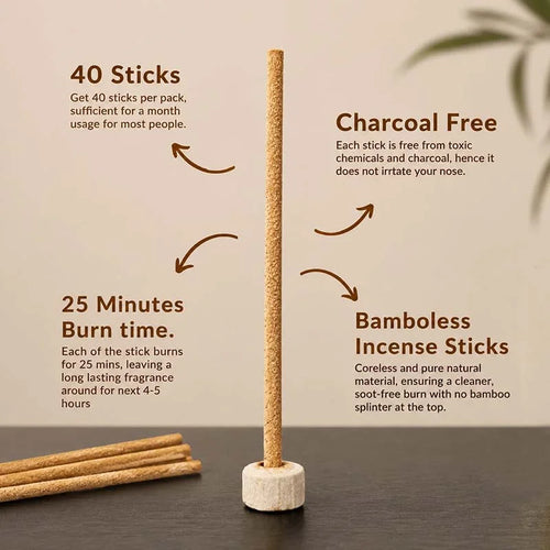 A bambooless incense stick stands upright in a small round holder on a dark tabletop, with several sticks lying horizontally at the lower left. The background is a warm beige wall with brown text callouts describing the product: 40 sticks, charcoal free, 25 minutes burn time, and bamboless incense sticks.